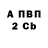 Альфа ПВП крисы CK Julia Sugar